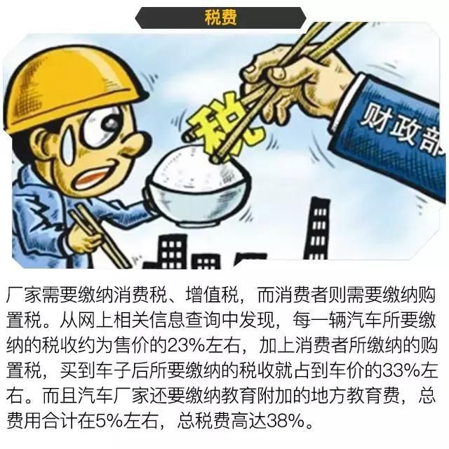江湖秘聞 賣一輛車，4S店到底能賺多少？